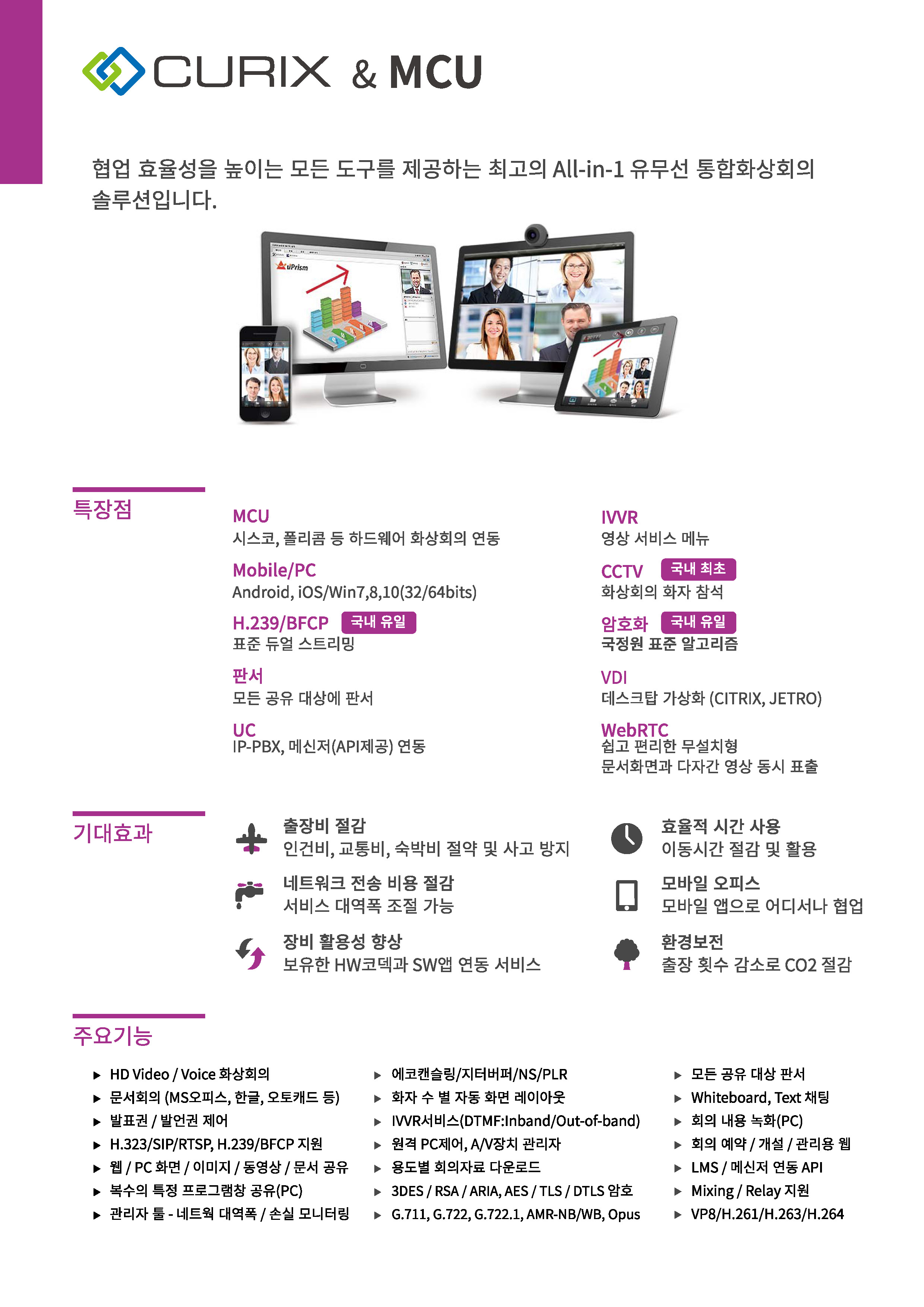 H/W 화상회의 단말을 연결하는 고성능 S/W MCU(Multipoint Control Unit) 화상회의 솔루션