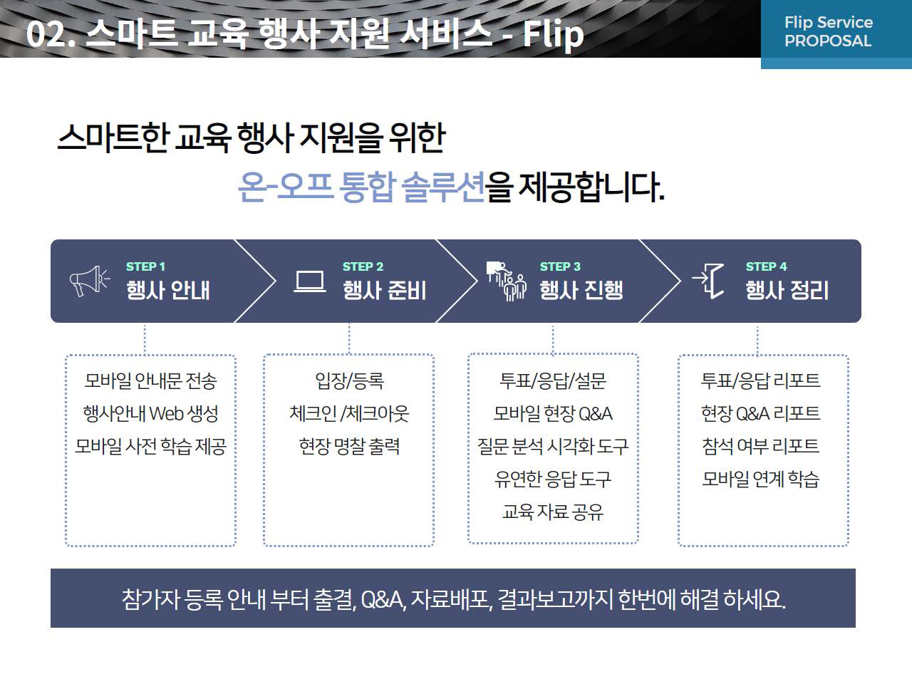 스마트한 교육 행사 지원을 위한 Flip Service