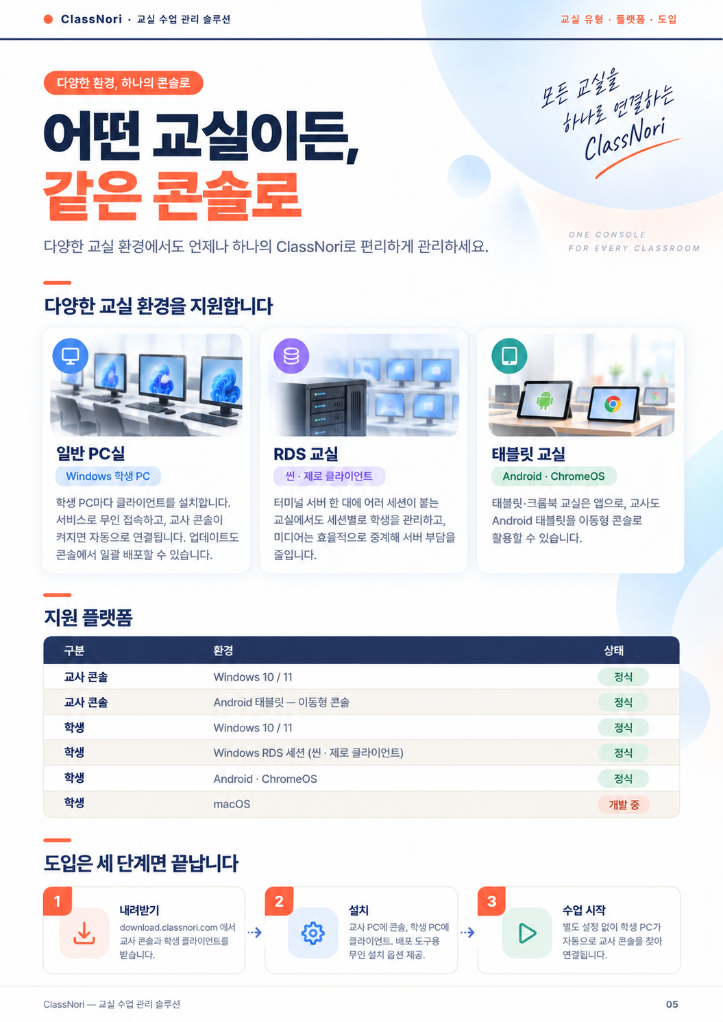 여러 대의 컴퓨터 유지 관리, 시스템 복구 및 중앙 관리