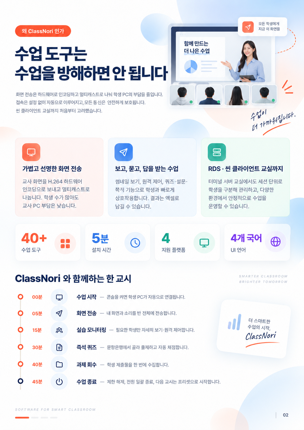 여러 대의 컴퓨터 유지 관리, 시스템 복구 및 중앙 관리