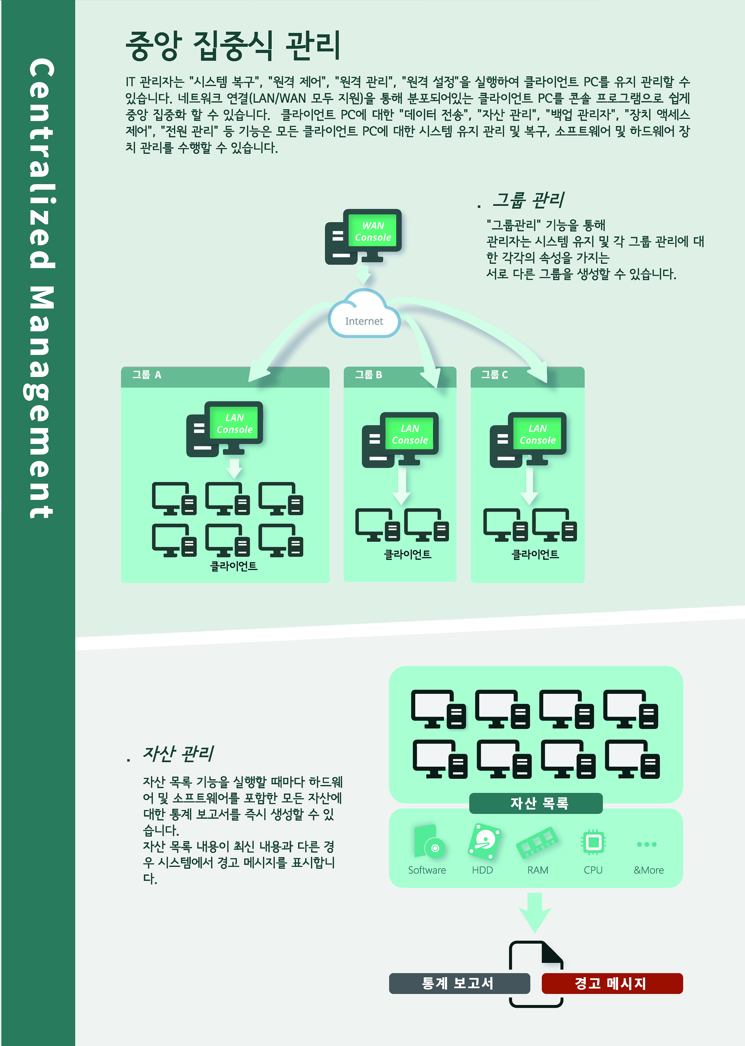 여러 대의 컴퓨터 유지 관리, 시스템 복구 및 중앙 관리